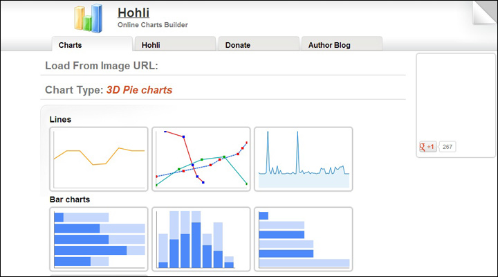 damndigital_9_powerful-free-infographic-tools-to-create-your-own-infographics_hohli-charts